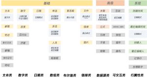 智能表单详细功能介绍