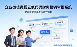 企业报销数字化突围：企业微信微搭云