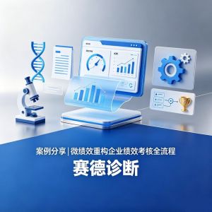 案例分享|微绩效重构企业绩效考核全