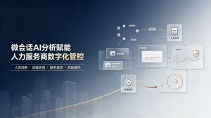 微会话AI分析赋能人力服务商数字化管控