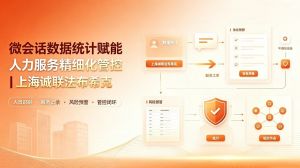 微会话数据统计赋能人力服务精细化管