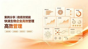 案例分享|微绩效赋能快消生物企业高